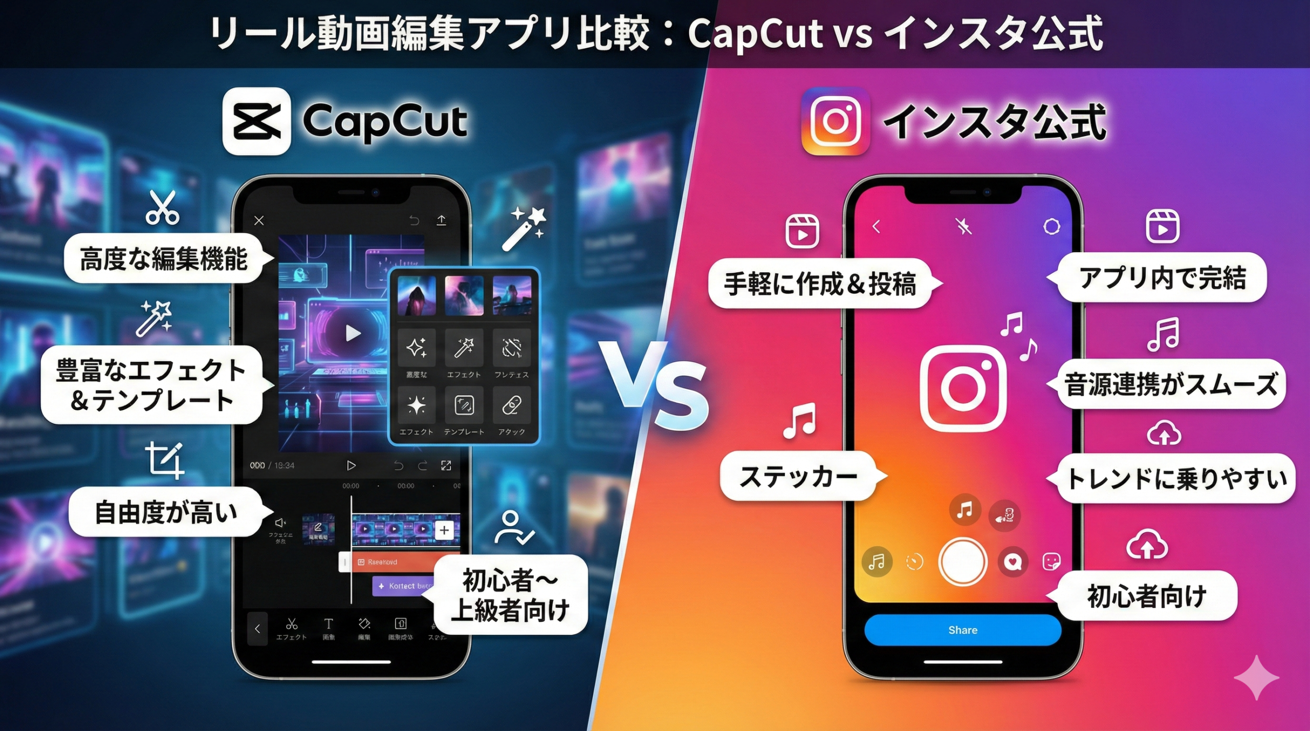 リール動画を編集するおすすめアプリは?(CapCut vs インスタ公式)