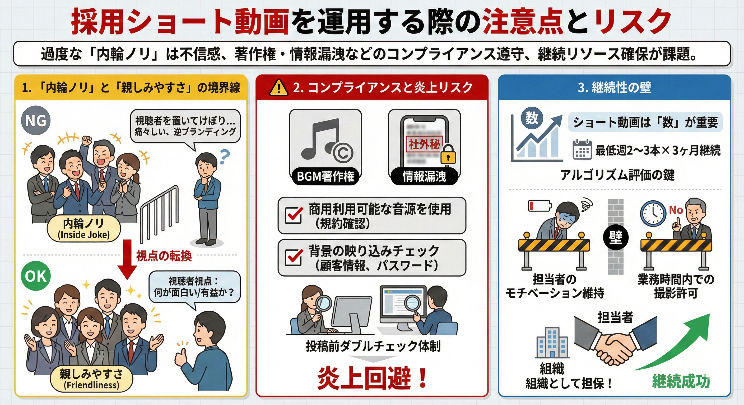 採用ショート動画を運用する際の注意点とリスク