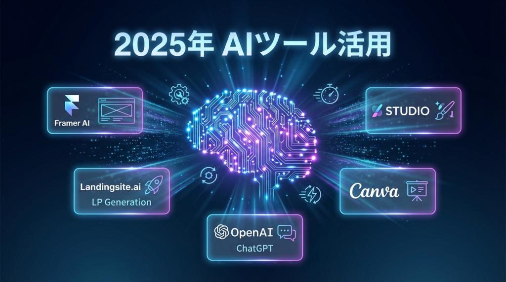 2025年最新トレンド：AIツールの活用法