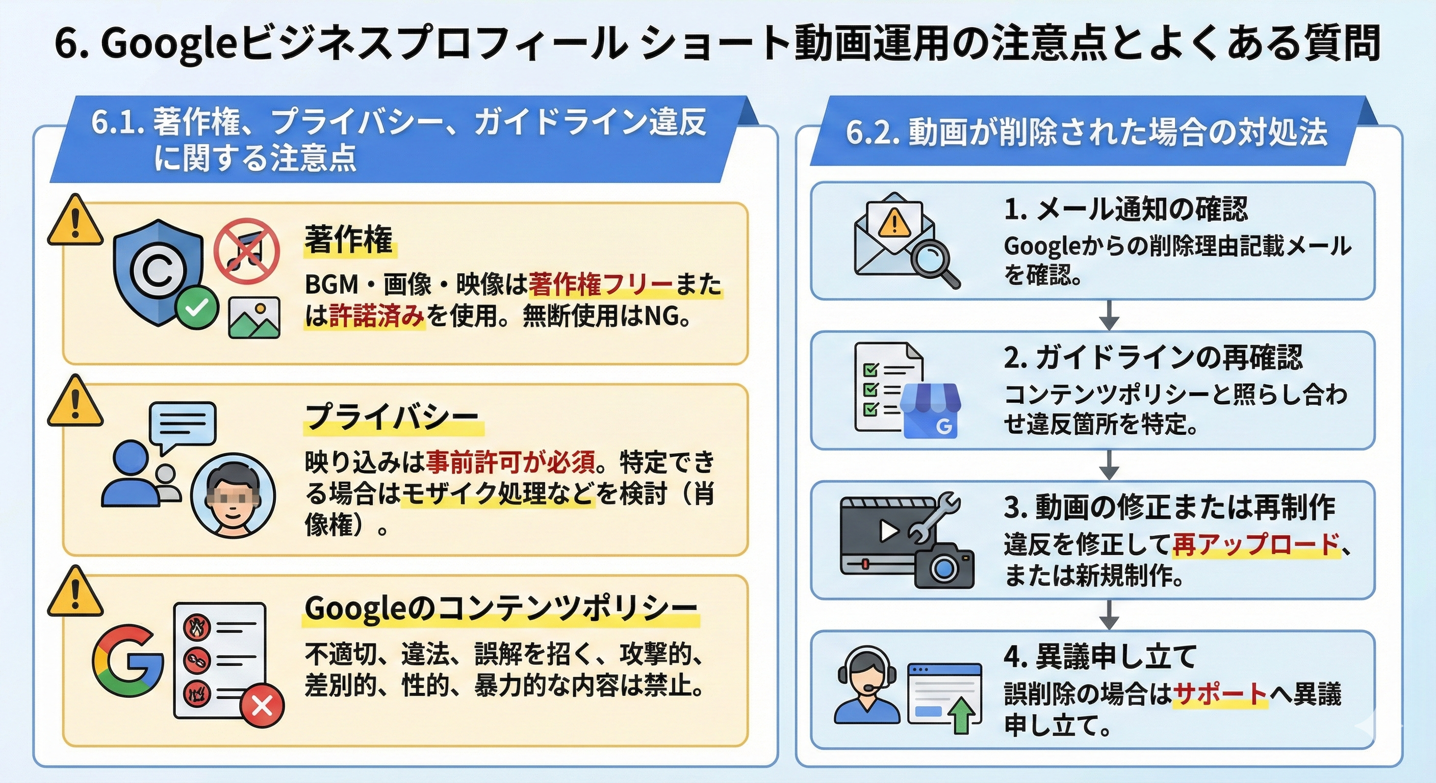 6. Googleビジネスプロフィール ショート動画運用の注意点とよくある質問