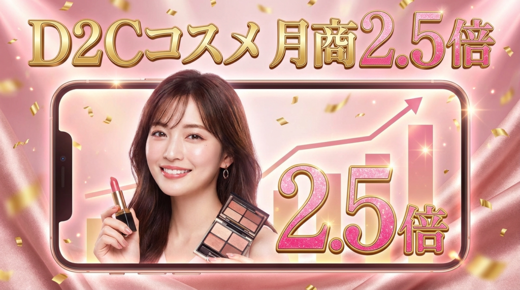 【事例⑥】D2Cコスメブランド|月商2.5倍の急成長