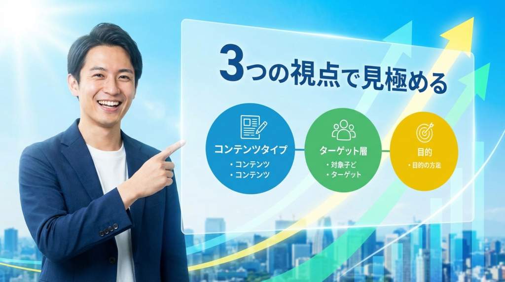 あなたに最適なSNSを見極める「3つの視点」