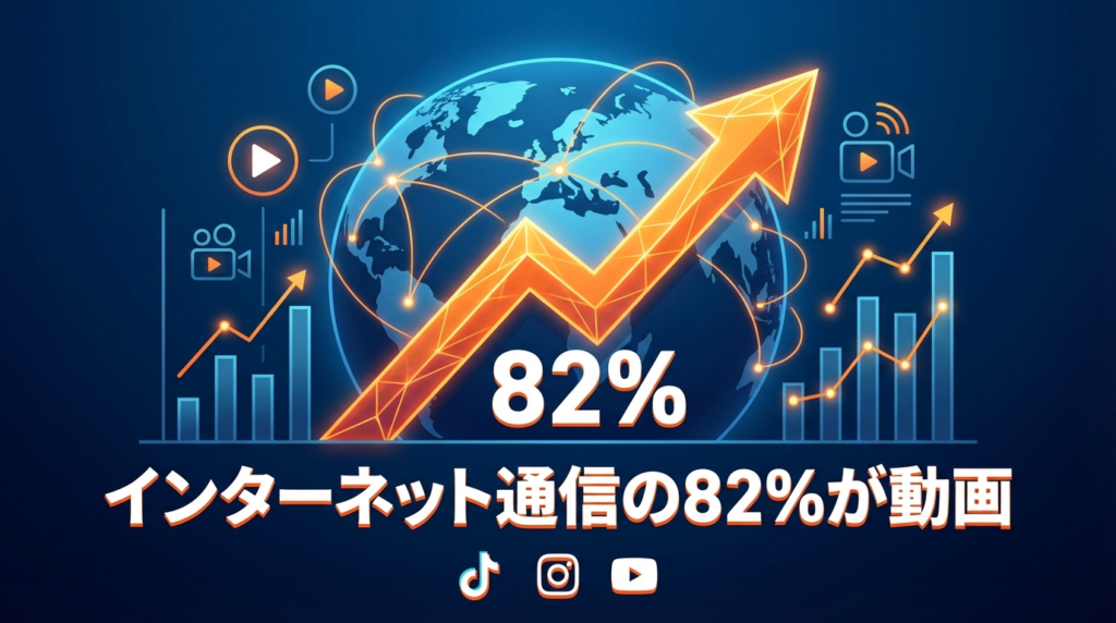 2026年ショート動画市場の全体像