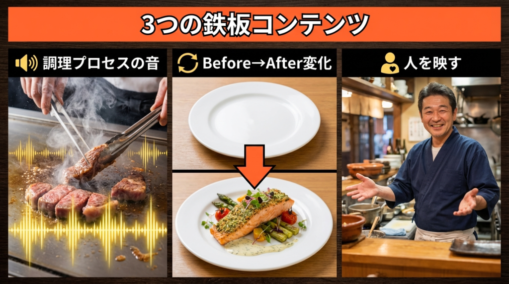 第4章:成功事例に学ぶ「小さく始めて大きく育てる」戦略