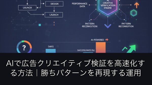 AIで広告クリエイティブ検証を高速化する方法｜勝ちパターンを再現する運用