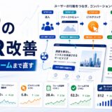 LPのCVR改善完全ガイド｜ファーストビューからフォームまで実務で見直す方法