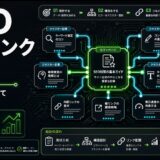 SEO内部リンク設計｜記事群をつなげて評価を高める実務手順