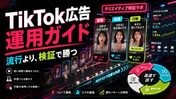 TikTok広告運用の実務ガイド｜配信設計と動画クリエイティブ改善