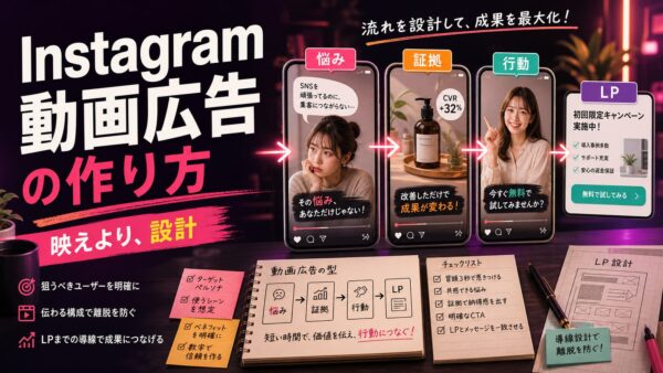 Instagram動画広告の作り方｜リール広告で成果を出す設計ポイント
