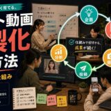 ショート動画運用を内製化する方法｜体制・本数・改善フローを解説